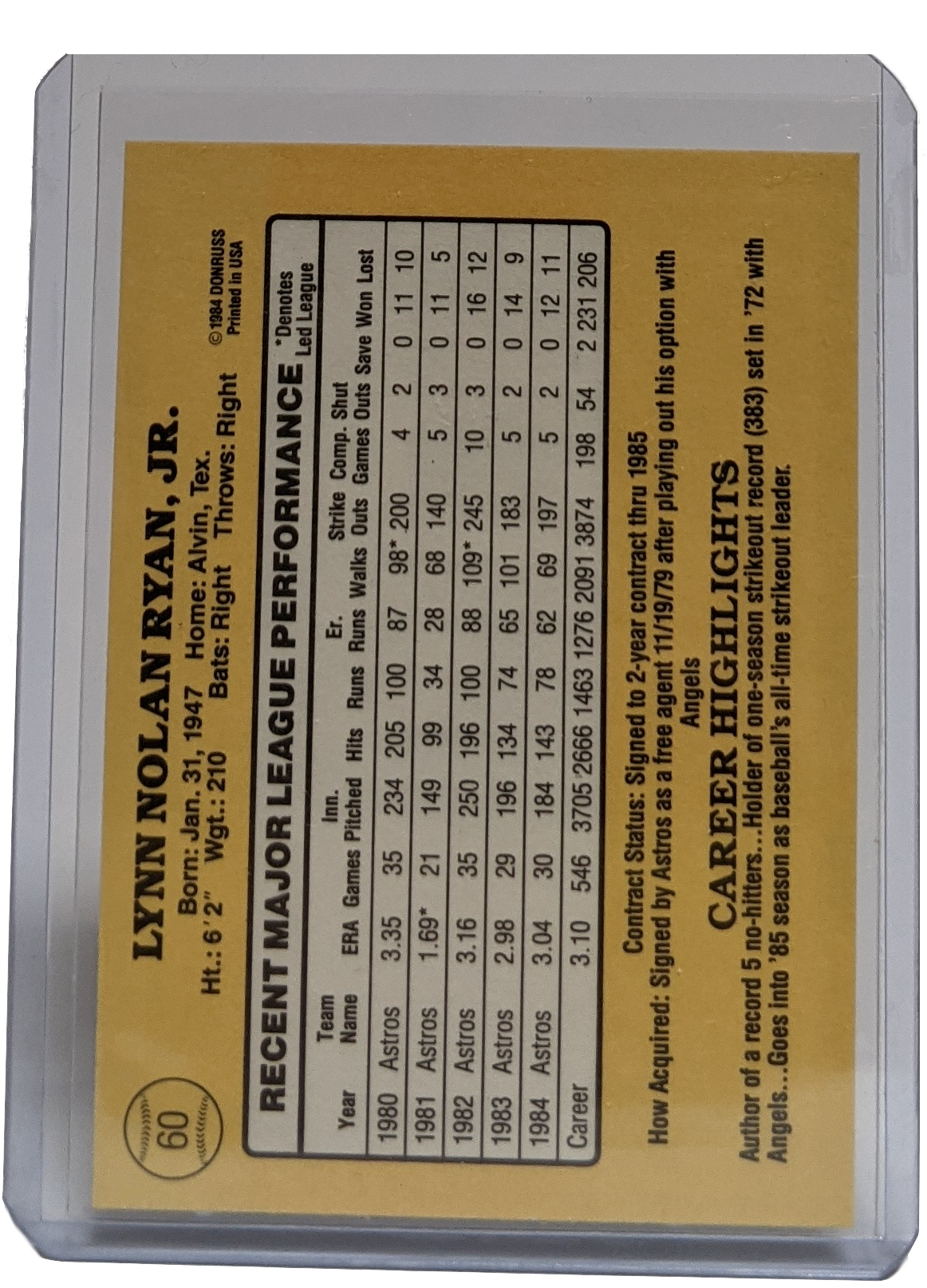 1985 Donruss Nolan Ryan