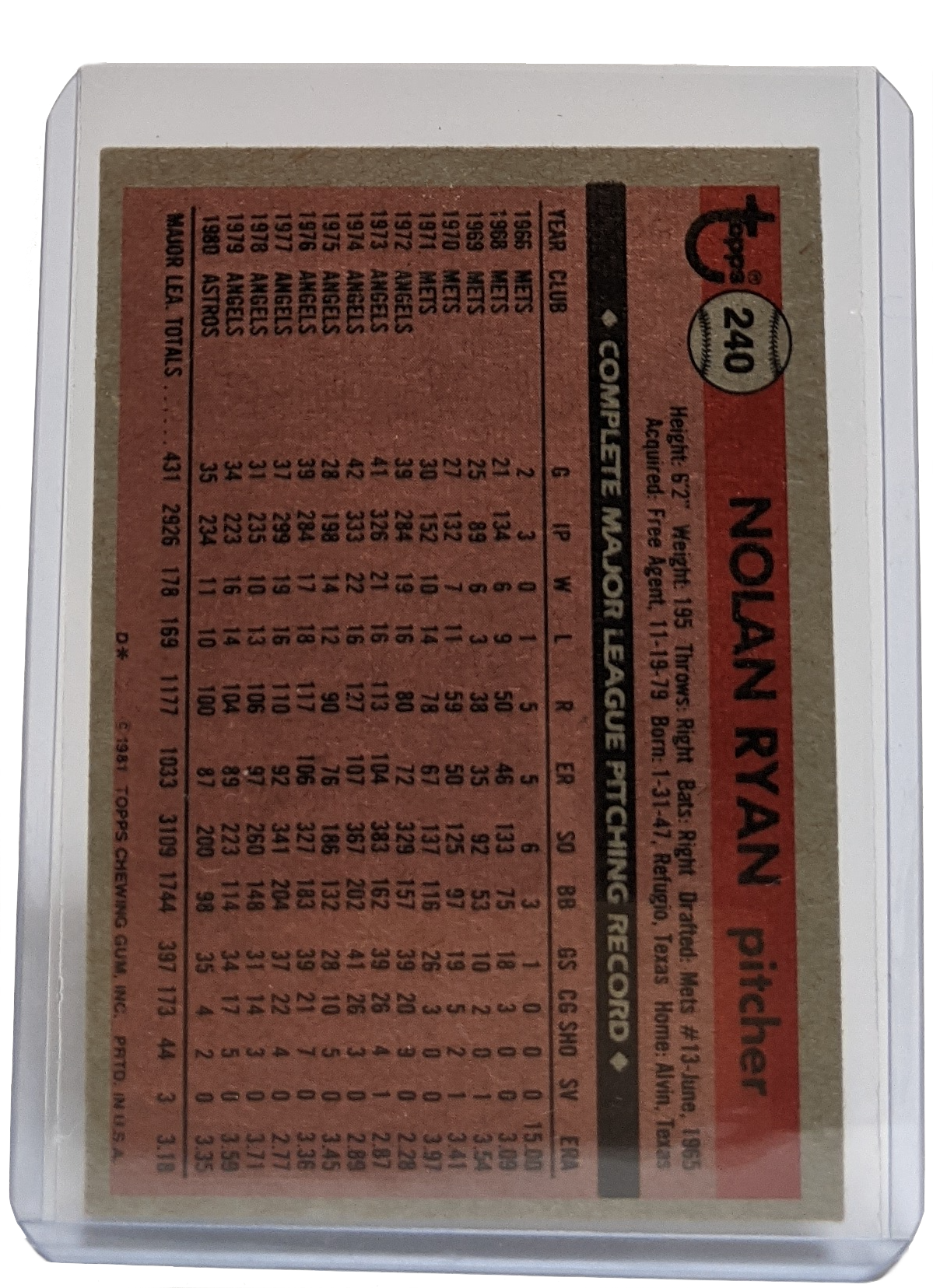 1981 Topps Nolan Ryan