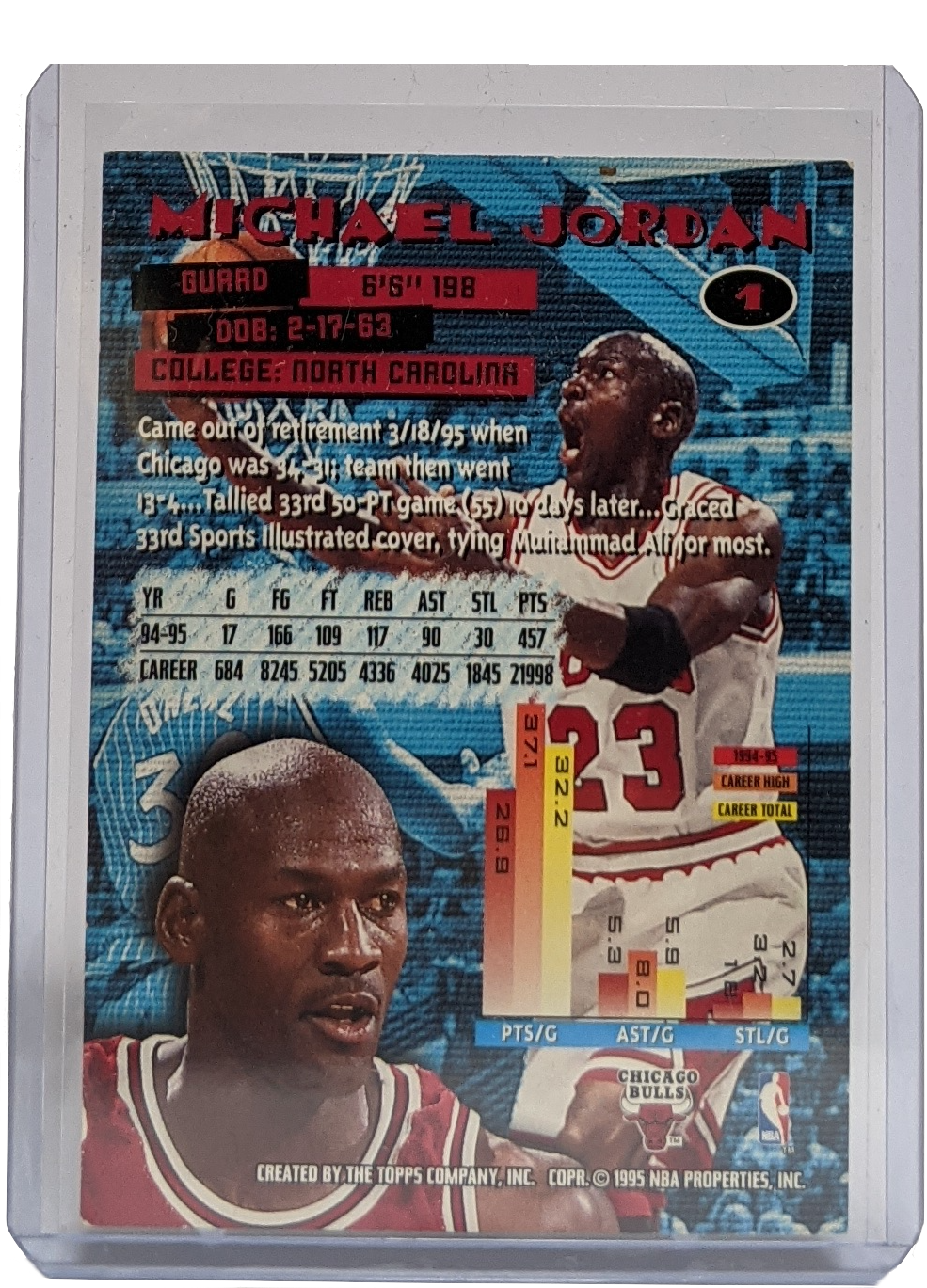 1995-96 Topps Stadium Club Michael Jordan